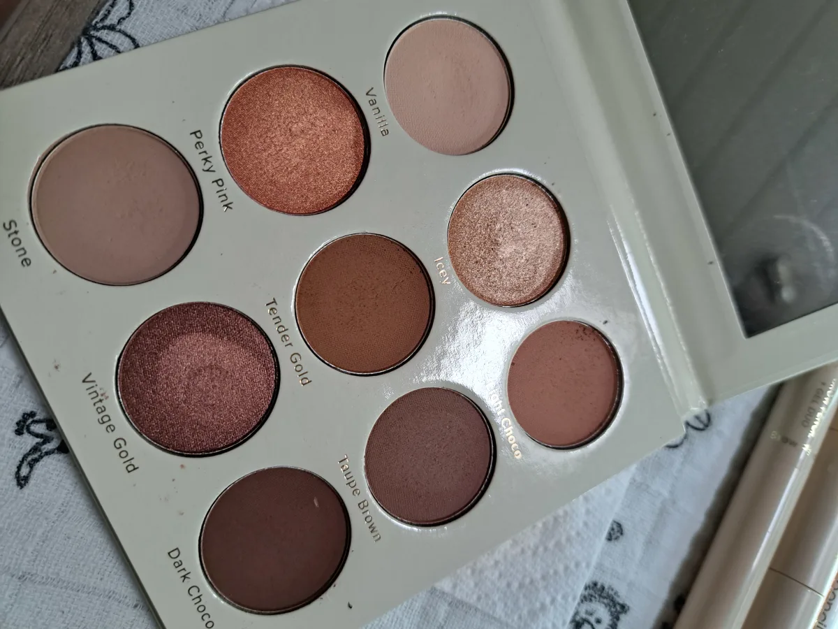 Hot Hot Baby Eyeshadow Palette - review image