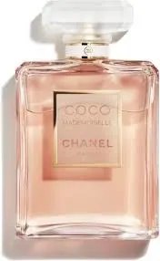 Coco Mademoiselle Eau de Parfum - Limited Edition parfumset - review image