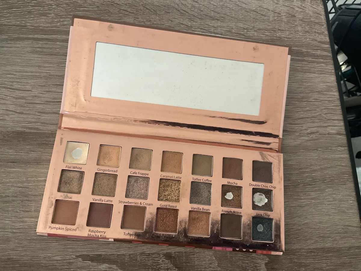 Espresso Yourself Eyeshadow Palette - review image