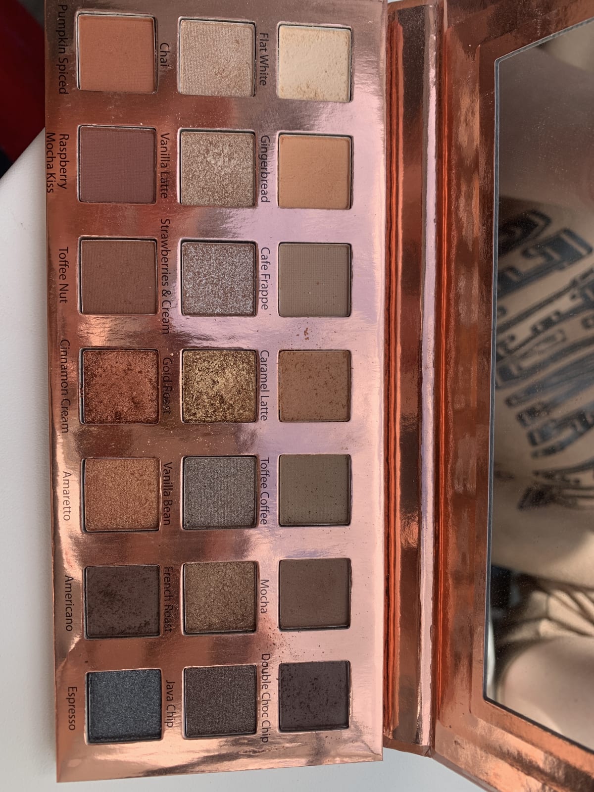 Espresso Yourself Eyeshadow Palette - review image